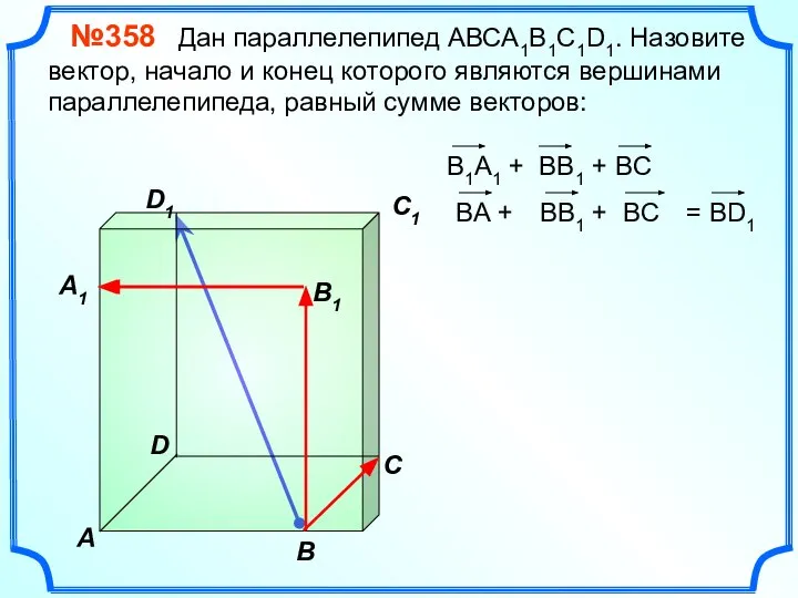 В A С C1 D1 №358 Дан параллелепипед АВСA1B1C1D1. Назовите вектор, начало