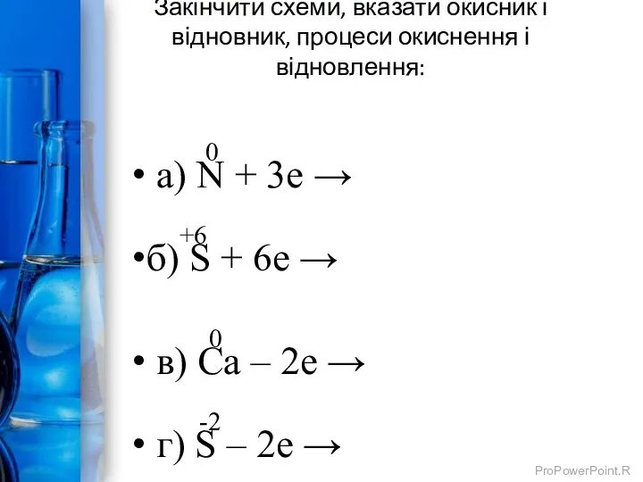 Закінчити схеми, вказати окисник і відновник, процеси окиснення і відновлення: 0 а)