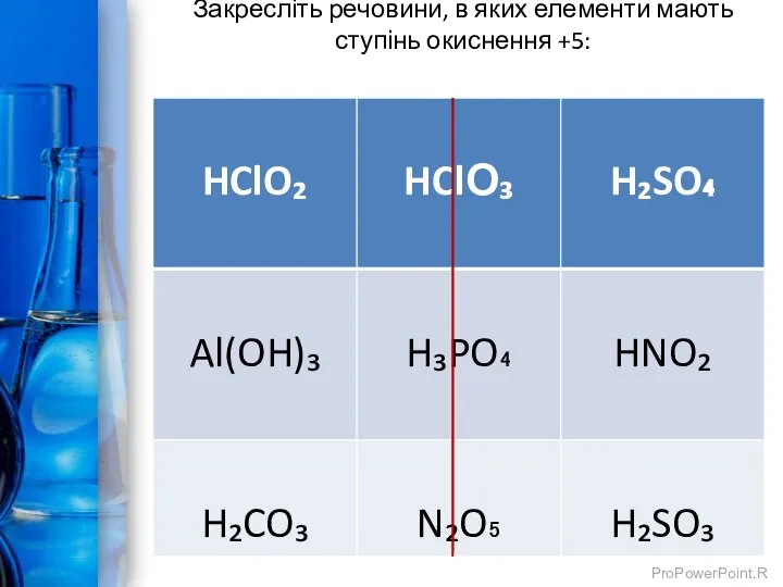 Закресліть речовини, в яких елементи мають ступінь окиснення +5: