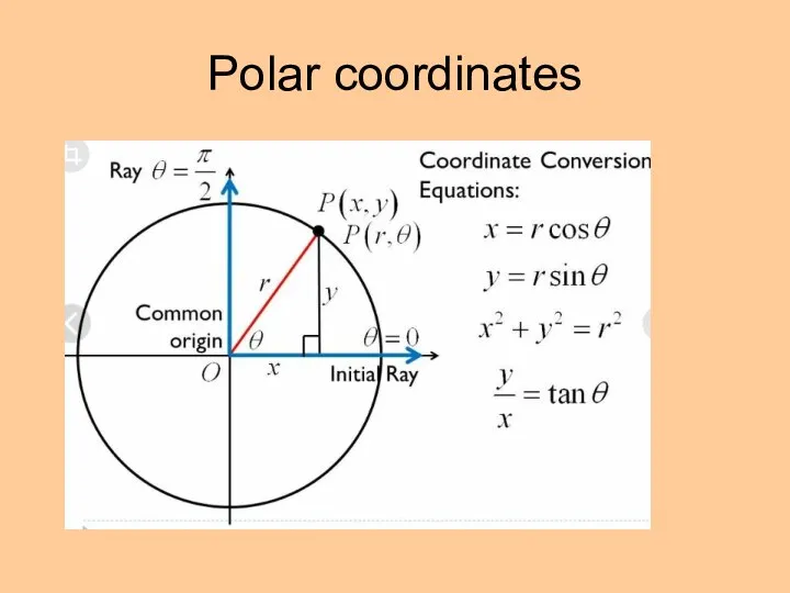 Polar coordinates