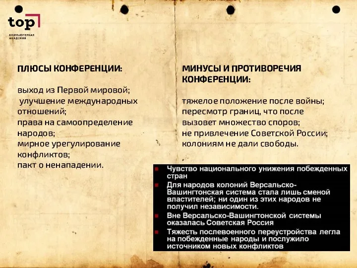 ПЛЮСЫ КОНФЕРЕНЦИИ: выход из Первой мировой; улучшение международных отношений; права на самоопределение