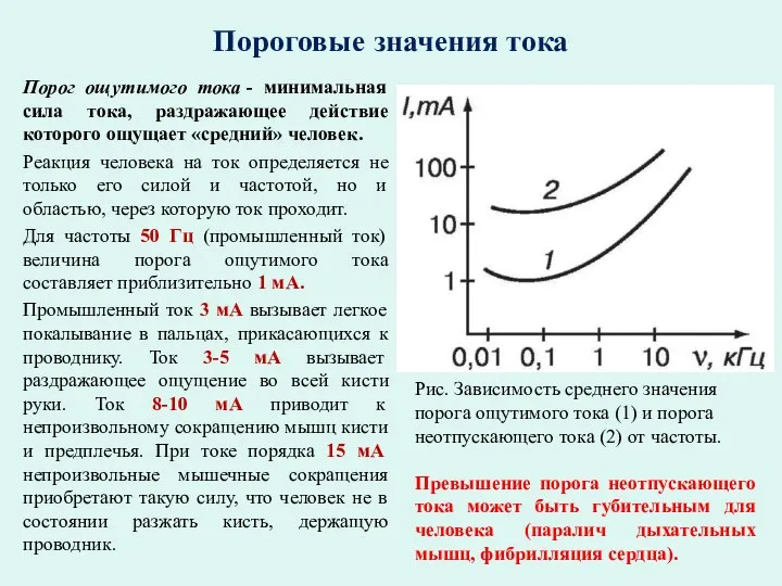 Пороговые значения тока Порог ощутимого тока - минимальная сила тока, раздражающее действие