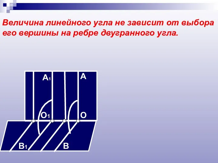 Величина линейного угла не зависит от выбора его вершины на ребре двугранного