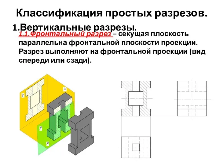 1.1.Фронтальный разрез – секущая плоскость параллельна фронтальной плоскости проекции. Разрез выполняют на