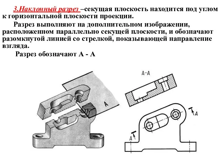 3.Наклонный разрез –секущая плоскость находится под углом к горизонтальной плоскости проекции. Разрез