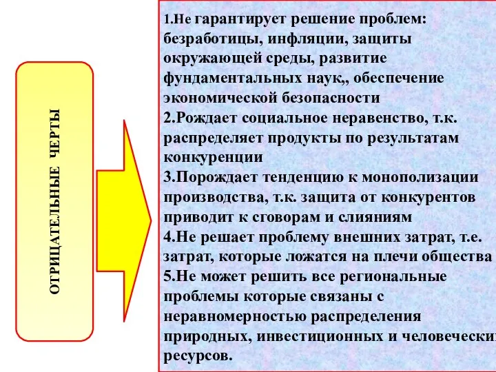 Черты рынка 1.Не гарантирует решение проблем: безработицы, инфляции, защиты окружающей среды, развитие