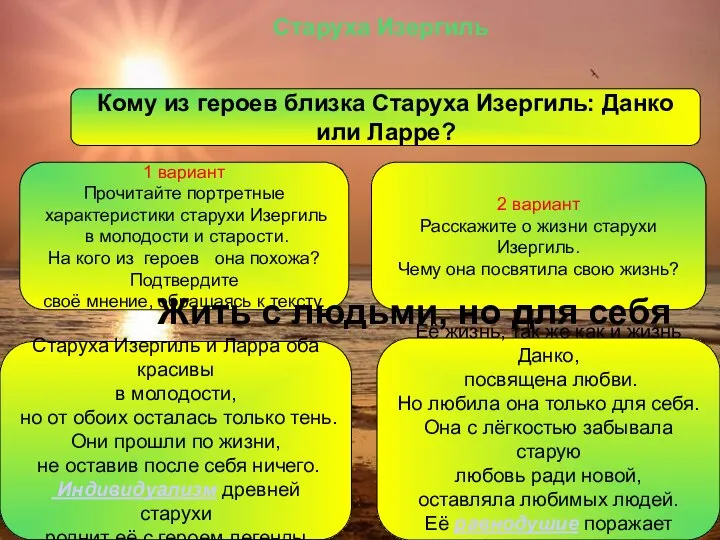 Старуха Изергиль Кому из героев близка Старуха Изергиль: Данко или Ларре? 1