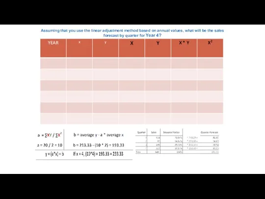 Assuming that you use the linear adjustment method based on annual values,