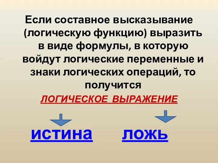 Если составное высказывание (логическую функцию) выразить в виде формулы, в которую войдут