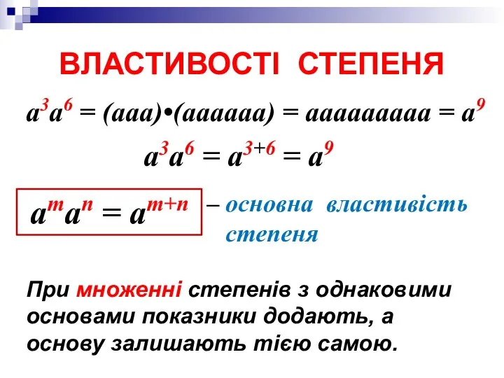 а3a6 = (aaа)•(aaaaaа) = aaaaaaaaa = a9 ВЛАСТИВОСТІ СТЕПЕНЯ При множенні степенів