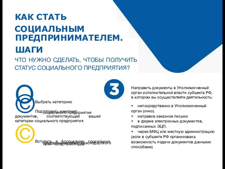 КАК СТАТЬ СОЦИАЛЬНЫМ ПРЕДПРИНИМАТЕЛЕМ. ШАГИ ЧТО НУЖНО СДЕЛАТЬ, ЧТОБЫ ПОЛУЧИТЬ СТАТУС СОЦИАЛЬНОГО