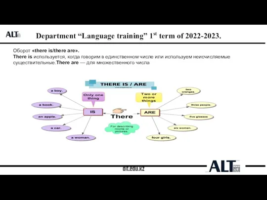 alt.edu.kz Department “Language training” 1st term of 2022-2023. Оборот «there is/there are».