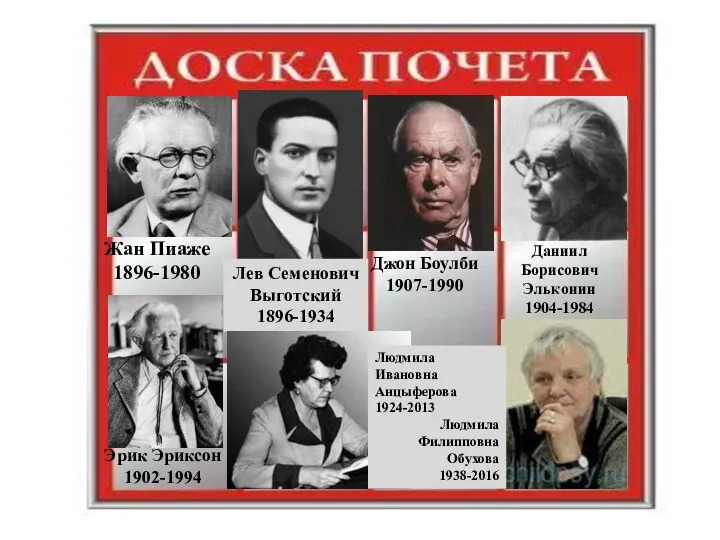 Джон Боулби 1907-1990 Жан Пиаже 1896-1980 Лев Семенович Выготский 1896-1934 Даниил Борисович