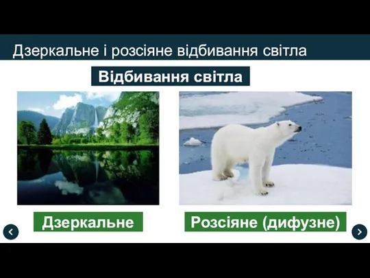 Дзеркальне і розсіяне відбивання світла Дзеркальне Відбивання світла Розсіяне (дифузне)