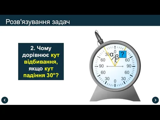 Розв'язування задач 2. Чому дорівнює кут відбивання, якщо кут падіння 30°? α β