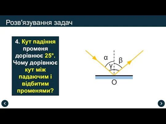 Розв'язування задач 4. Кут падіння променя дорівнює 25°. Чому дорівнює кут між