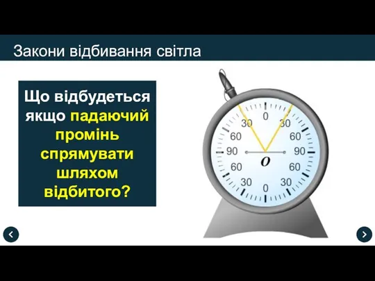 Що відбудеться якщо падаючий промінь спрямувати шляхом відбитого? Закони відбивання світла