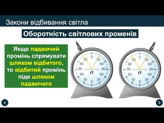 Закони відбивання світла Оборотність світлових променів Якщо падаючий промінь спрямувати шляхом відбитого,