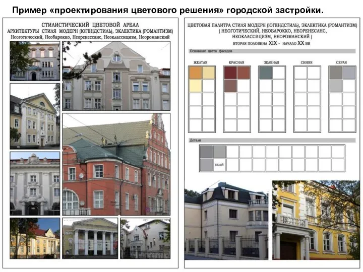 Пример «проектирования цветового решения» городской застройки.