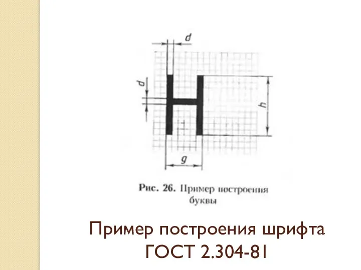 Пример построения шрифта ГОСТ 2.304-81