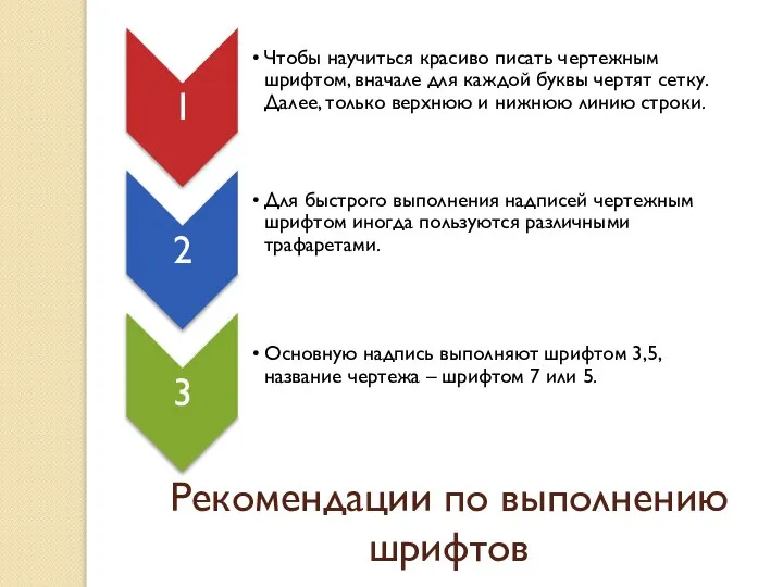 Рекомендации по выполнению шрифтов