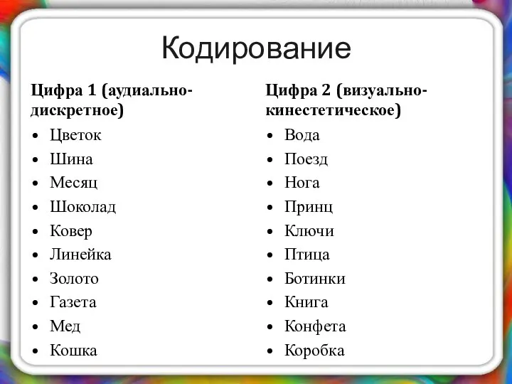 Кодирование Цифра 1 (аудиально-дискретное) Цветок Шина Месяц Шоколад Ковер Линейка Золото Газета