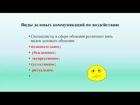 Виды деловых коммуникаций по воздействию Специалисты в сфере общения различают пять видов