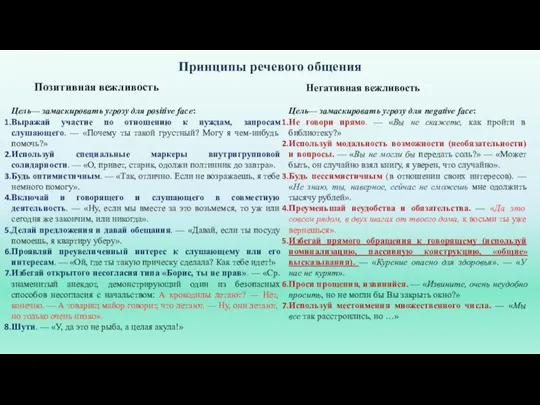 Принципы речевого общения Позитивная вежливость Цель— замаскировать угрозу для positive face: Выражай