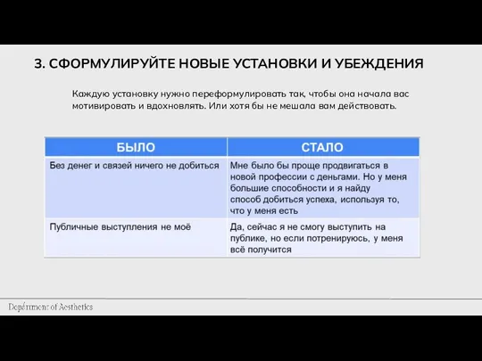 3. СФОРМУЛИРУЙТЕ НОВЫЕ УСТАНОВКИ И УБЕЖДЕНИЯ Каждую установку нужно переформулировать так, чтобы