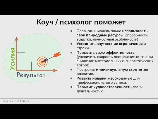 Коуч / психолог поможет Осознать и максимально использовать свои природные ресурсы (способности,