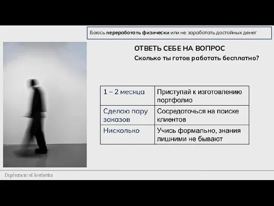 Боюсь переработать физически или не заработать достойных денег ОТВЕТЬ СЕБЕ НА ВОПРОС