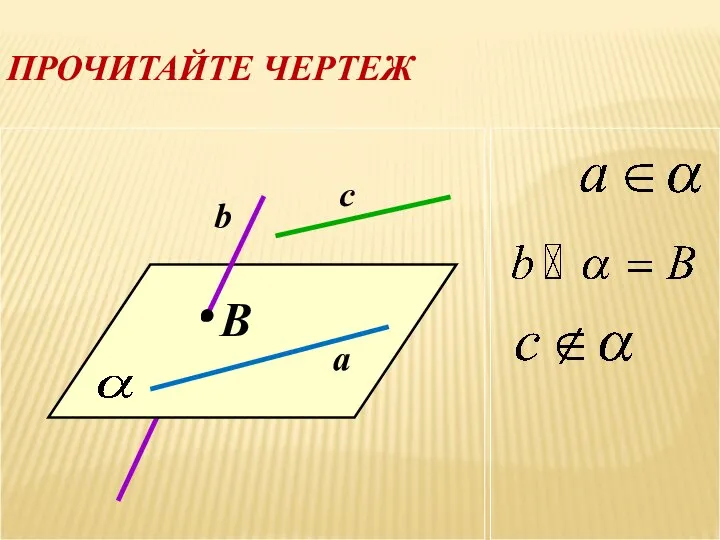 ПРОЧИТАЙТЕ ЧЕРТЕЖ B c b a