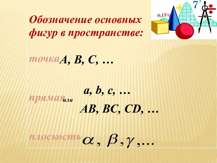 Обозначение основных фигур в пространстве: точка прямая плоскость A, B, C, …