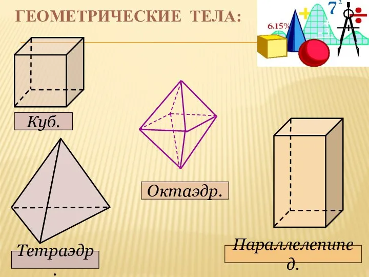 ГЕОМЕТРИЧЕСКИЕ ТЕЛА: Куб. Параллелепипед. Тетраэдр. Октаэдр.