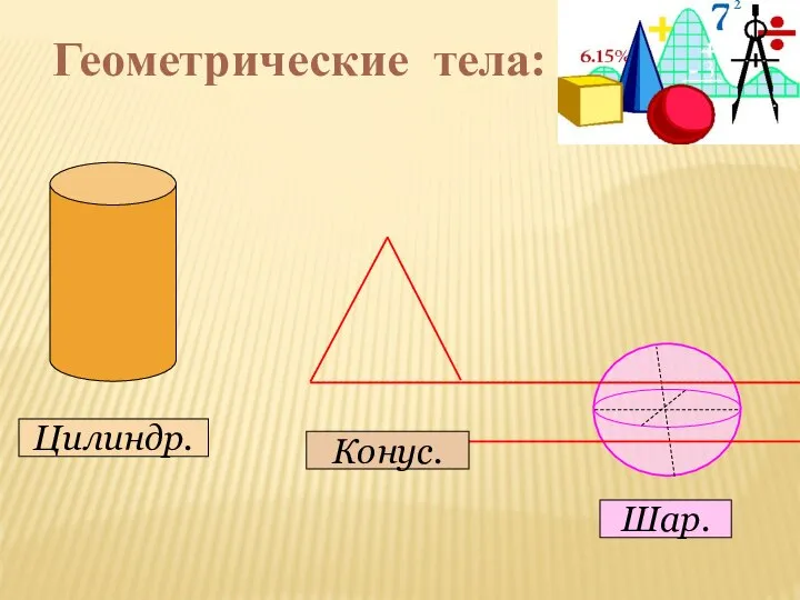 Геометрические тела: Цилиндр. Конус. Шар.