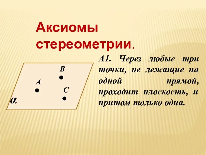 Аксиомы стереометрии. А1. Через любые три точки, не лежащие на одной прямой,