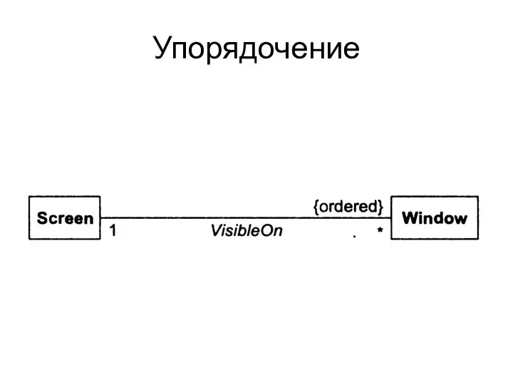 Упорядочение