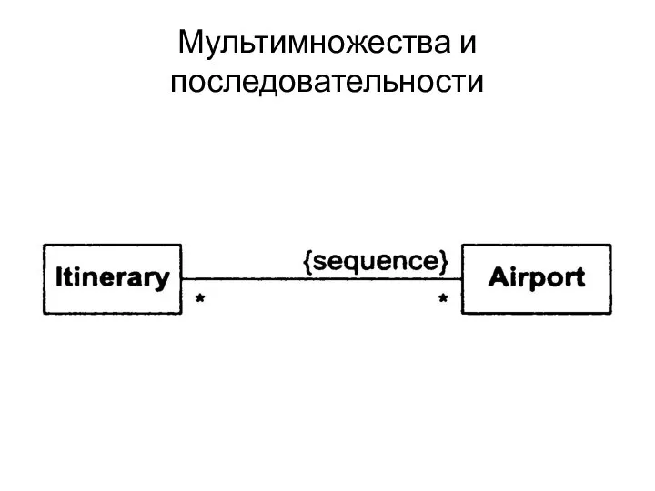 Мультимножества и последовательности