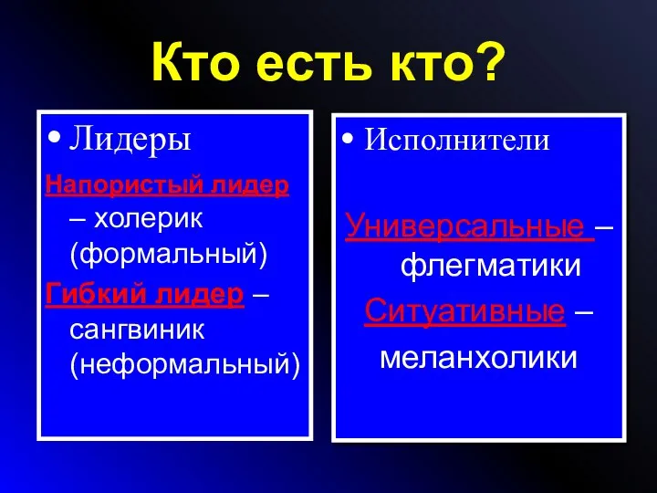 Кто есть кто? Лидеры Напористый лидер – холерик (формальный) Гибкий лидер –