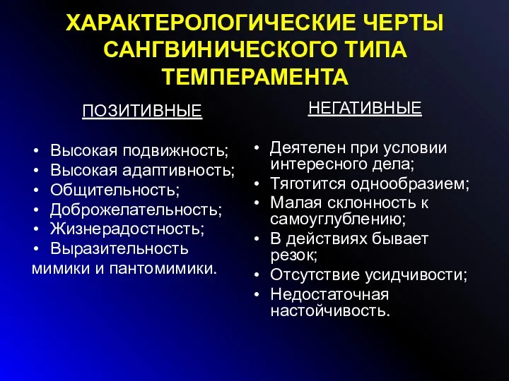 ХАРАКТЕРОЛОГИЧЕСКИЕ ЧЕРТЫ САНГВИНИЧЕСКОГО ТИПА ТЕМПЕРАМЕНТА ПОЗИТИВНЫЕ Высокая подвижность; Высокая адаптивность; Общительность; Доброжелательность;