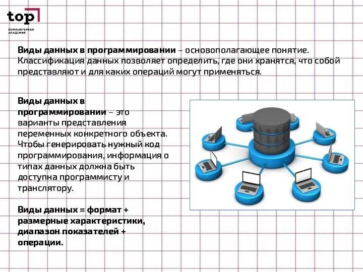 Виды данных в программировании – основополагающее понятие. Классификация данных позволяет определить, где