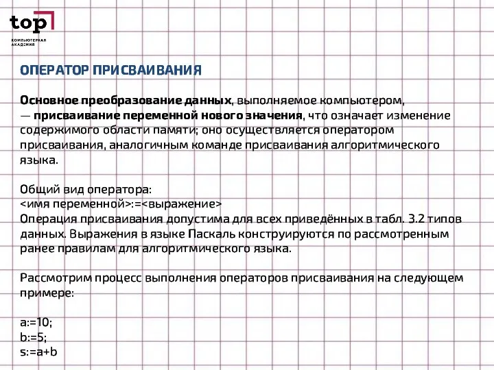 ОПЕРАТОР ПРИСВАИВАНИЯ Основное преобразование данных, выполняемое компьютером, — присваивание переменной нового значения,