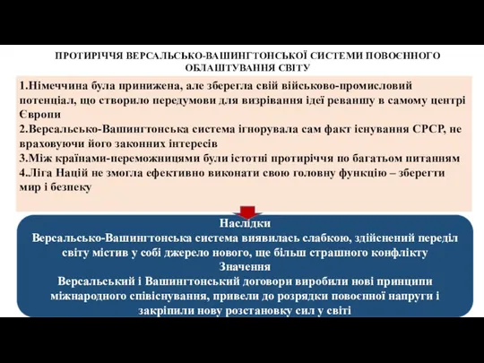 ПРОТИРІЧЧЯ ВЕРСАЛЬСЬКО-ВАШИНГТОНСЬКОЇ СИСТЕМИ ПОВОЄННОГО ОБЛАШТУВАННЯ СВІТУ 1.Німеччина була принижена, але зберегла свій