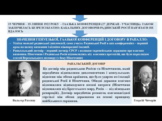 15 ЧЕРВНЯ – 19 ЛИПНЯ 1922 РОКУ - ГААЗЬКА КОНФЕРЕНЦІЯ (27 ДЕРЖАВ