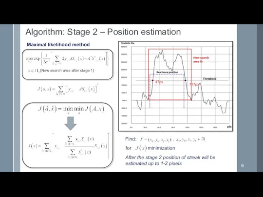 Maximal likelihood method Find: for minimization (New search area after stage 1)