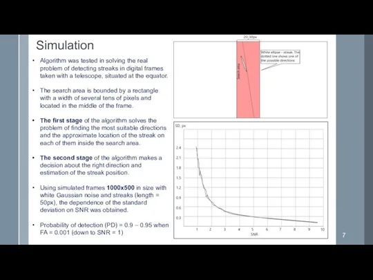 Simulation Algorithm was tested in solving the real problem of detecting streaks