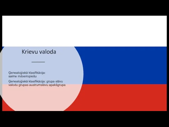 Krievu valoda Ģenealoģiskā klasifikācija: saime indoeiropiešu Ģenealoģiskā klasifikācija: grupa slāvu valodu grupas austrumslāvu apakšgrupa