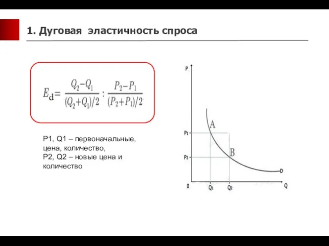 1. Дуговая эластичность спроса P1, Q1 – первоначальные, цена, количество, P2, Q2