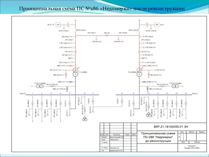 Принципиальная схема ПС №286 «Недомерки» после реконструкции