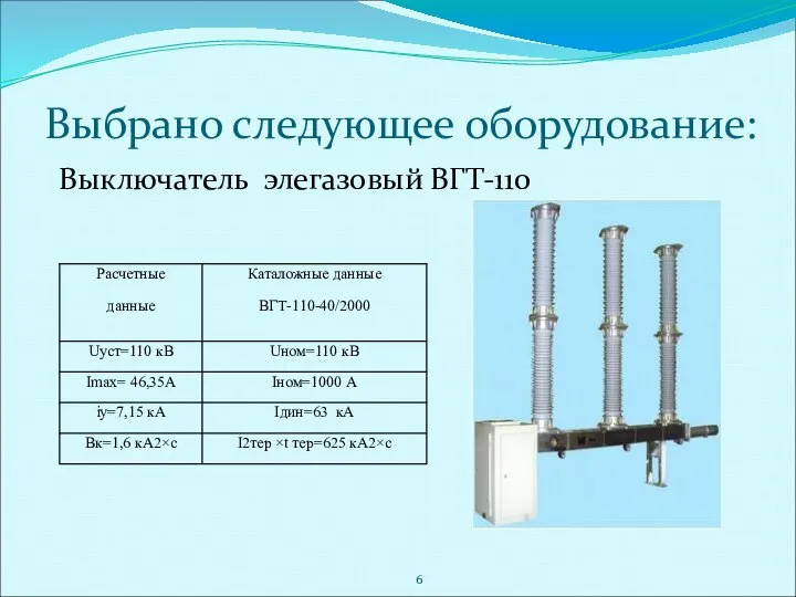 Выбрано следующее оборудование: Выключатель элегазовый ВГТ-110